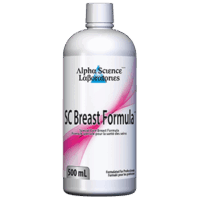 SC Breast Formula™ 500 mL Alpha Science Labs
